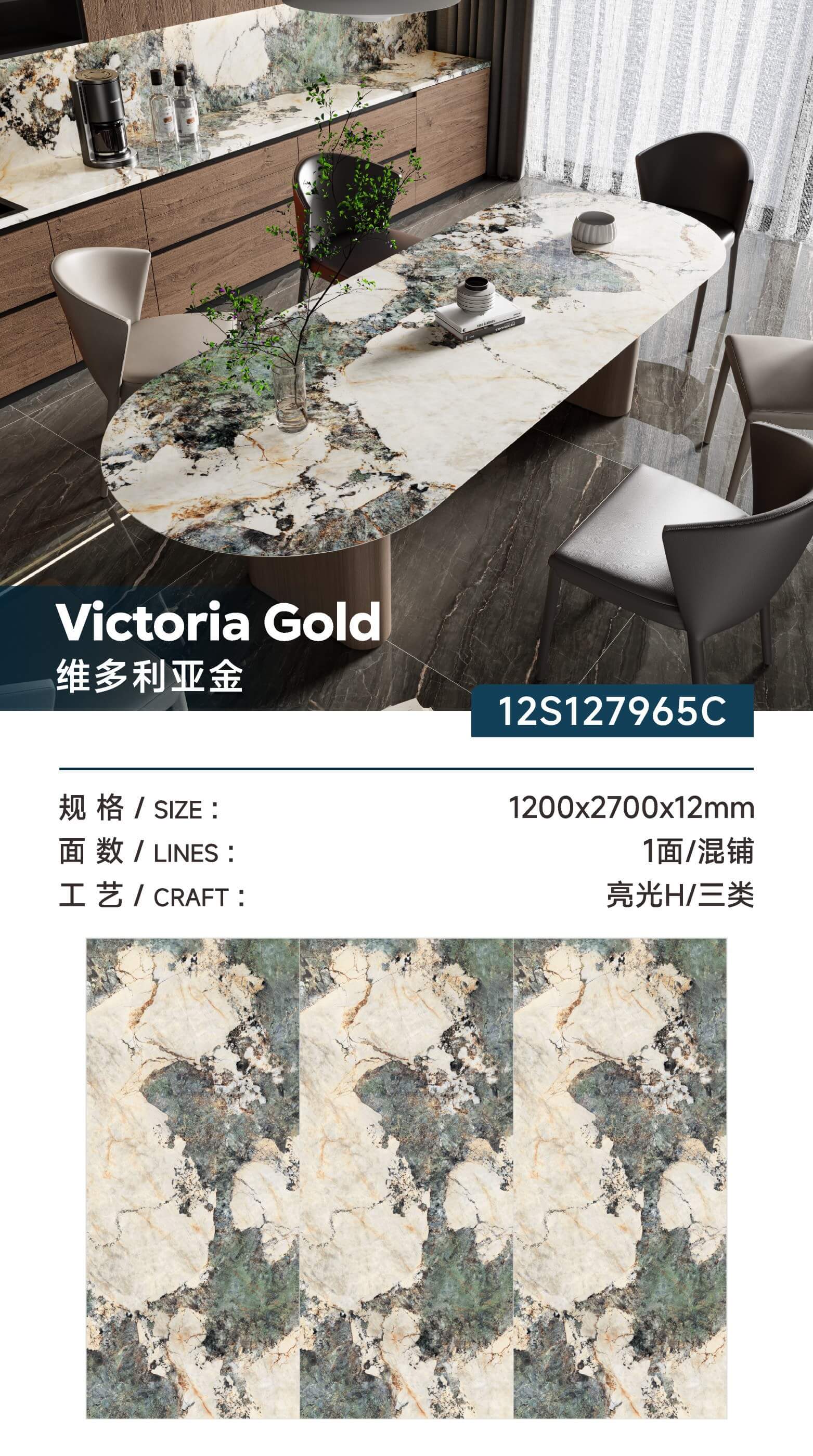 victoria gold