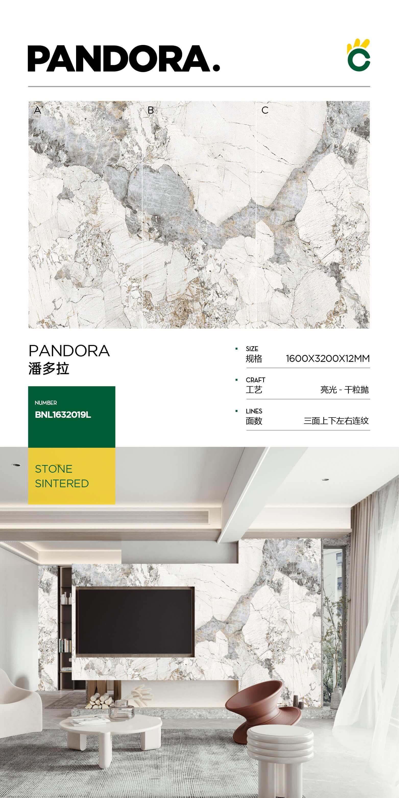Pandora