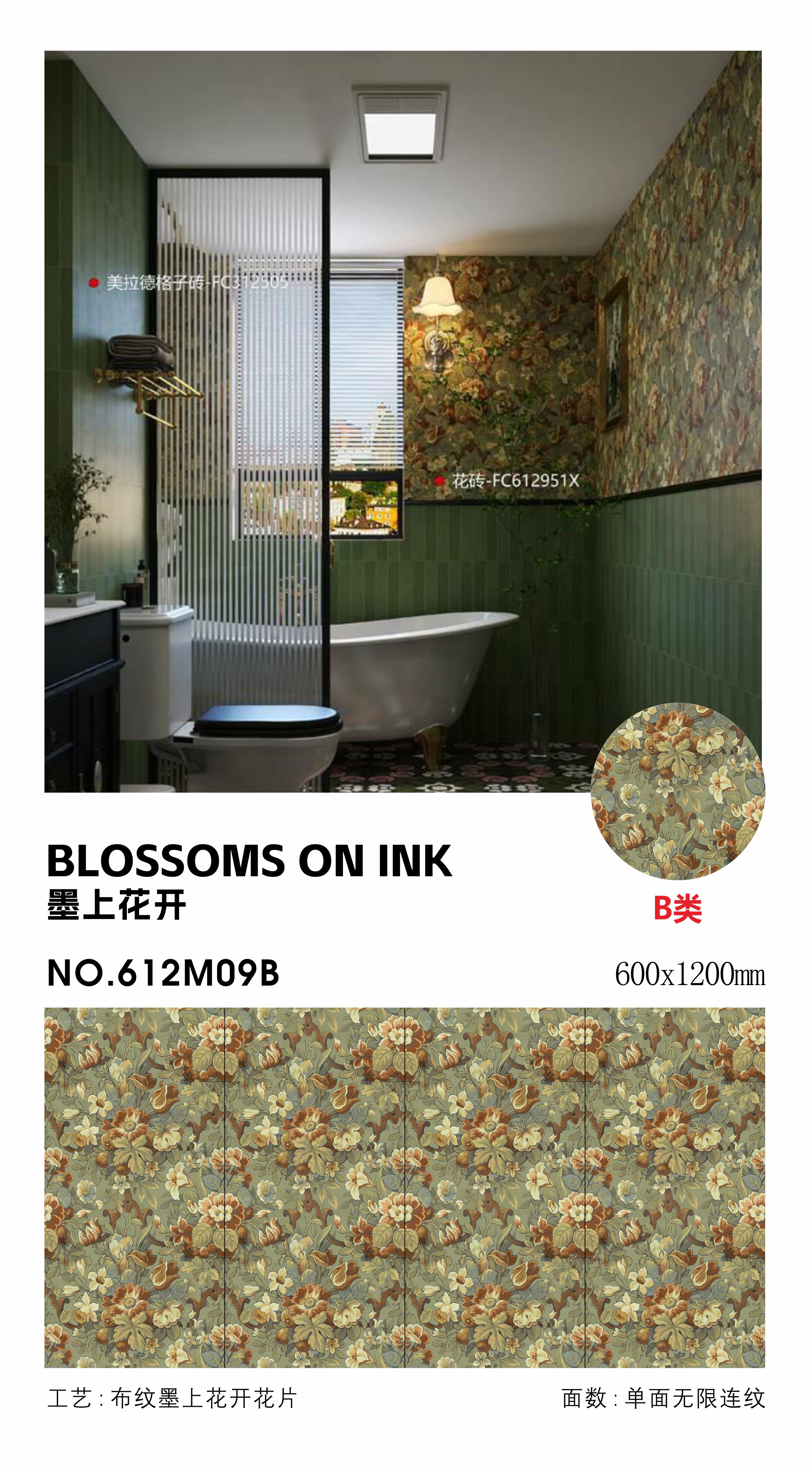 Flowers blooming on the ink