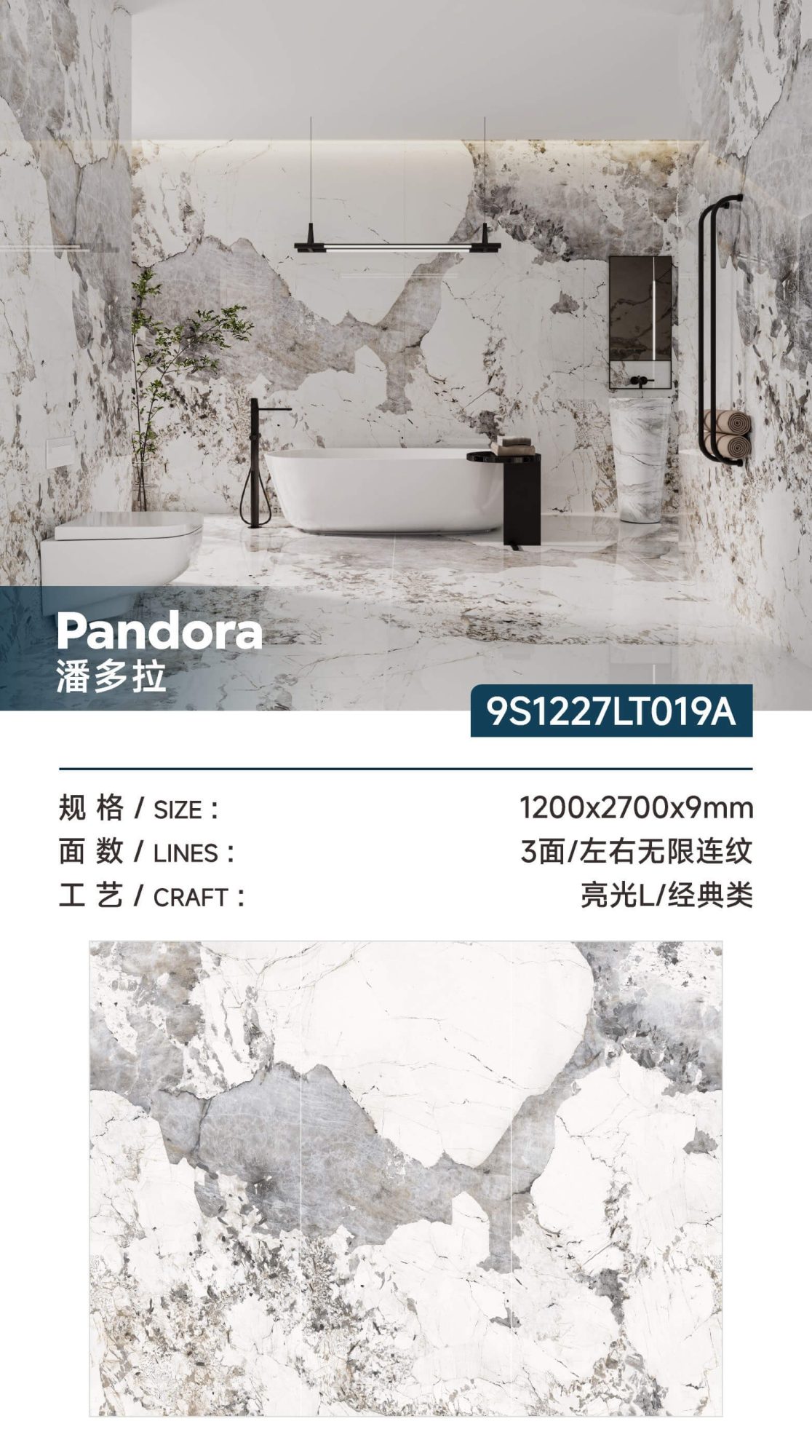 Pandora