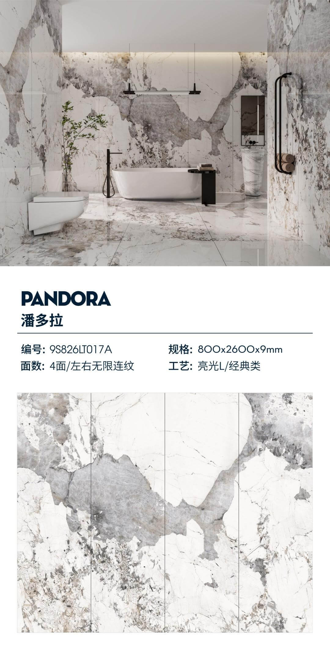 Pandora