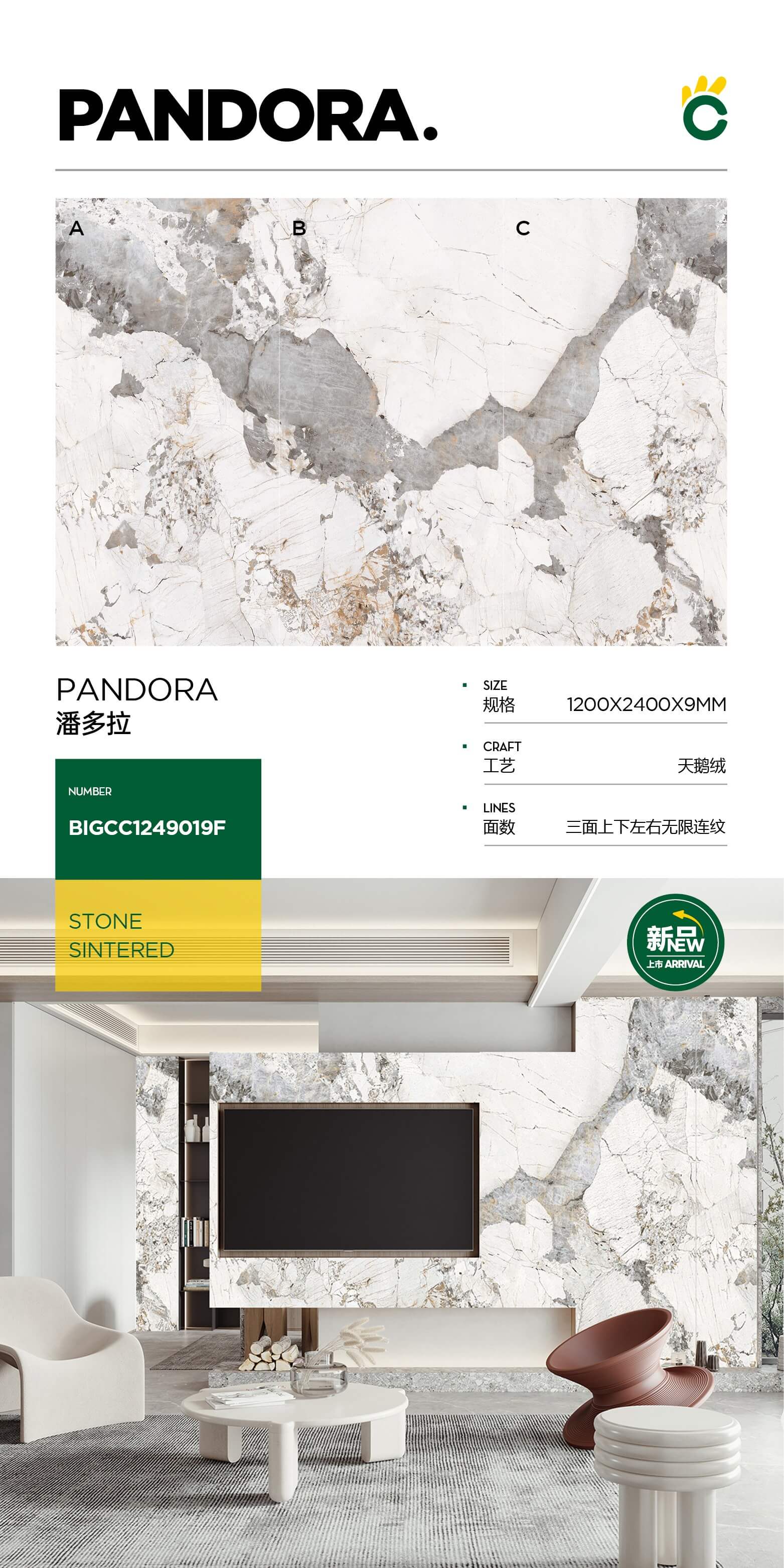 Pandora