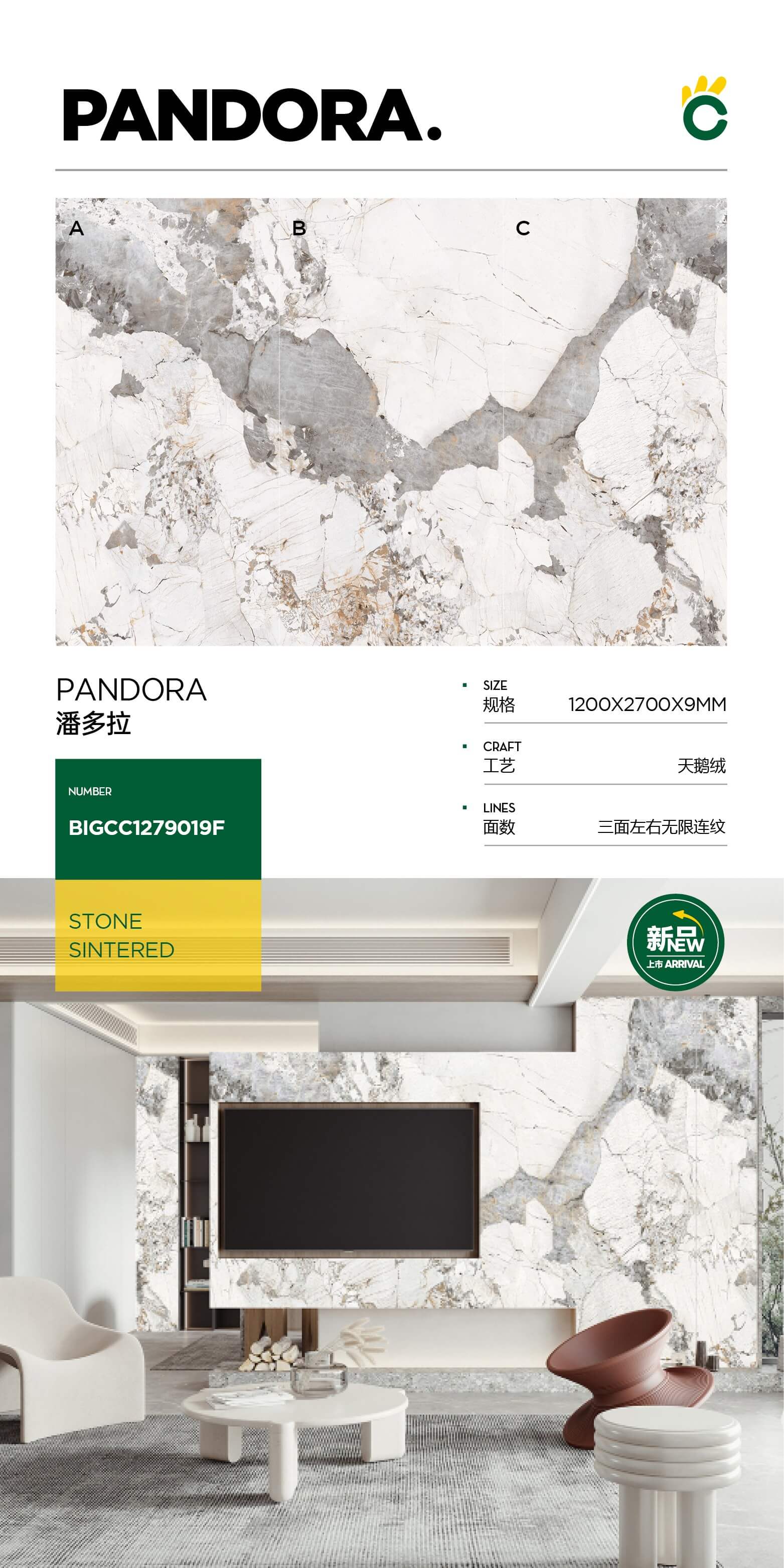 Pandora