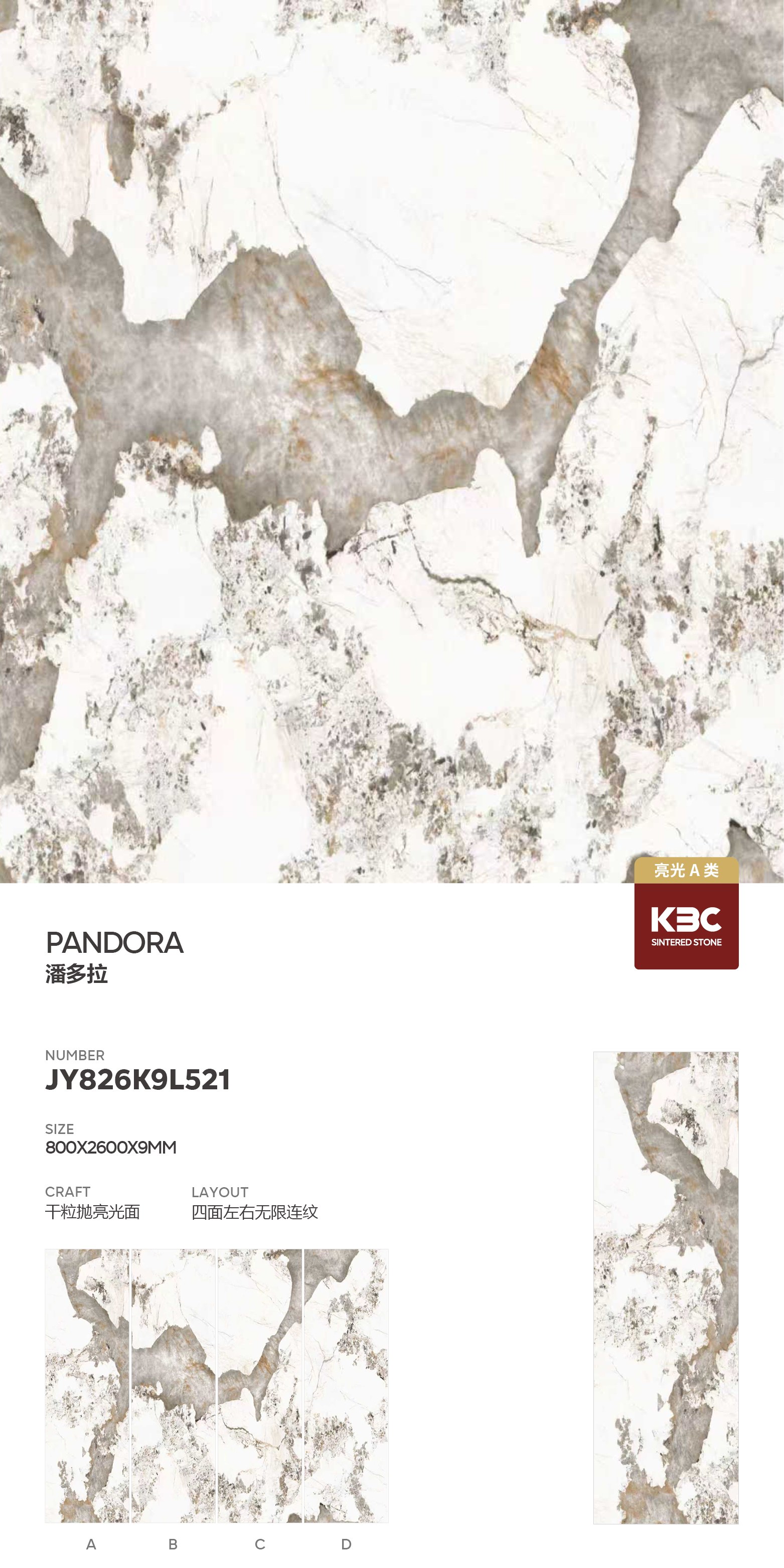 Pandora
