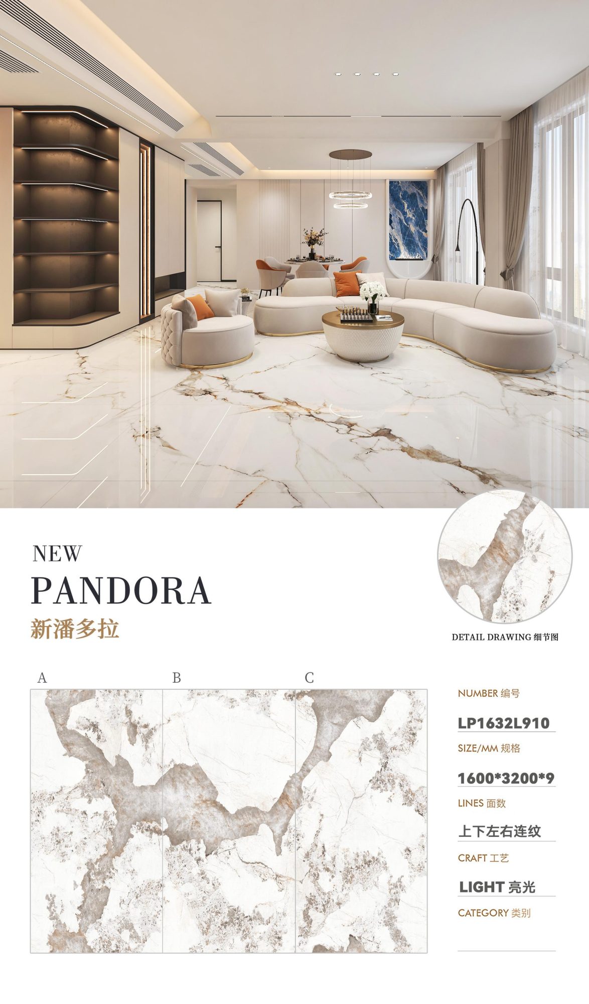 New Pandora