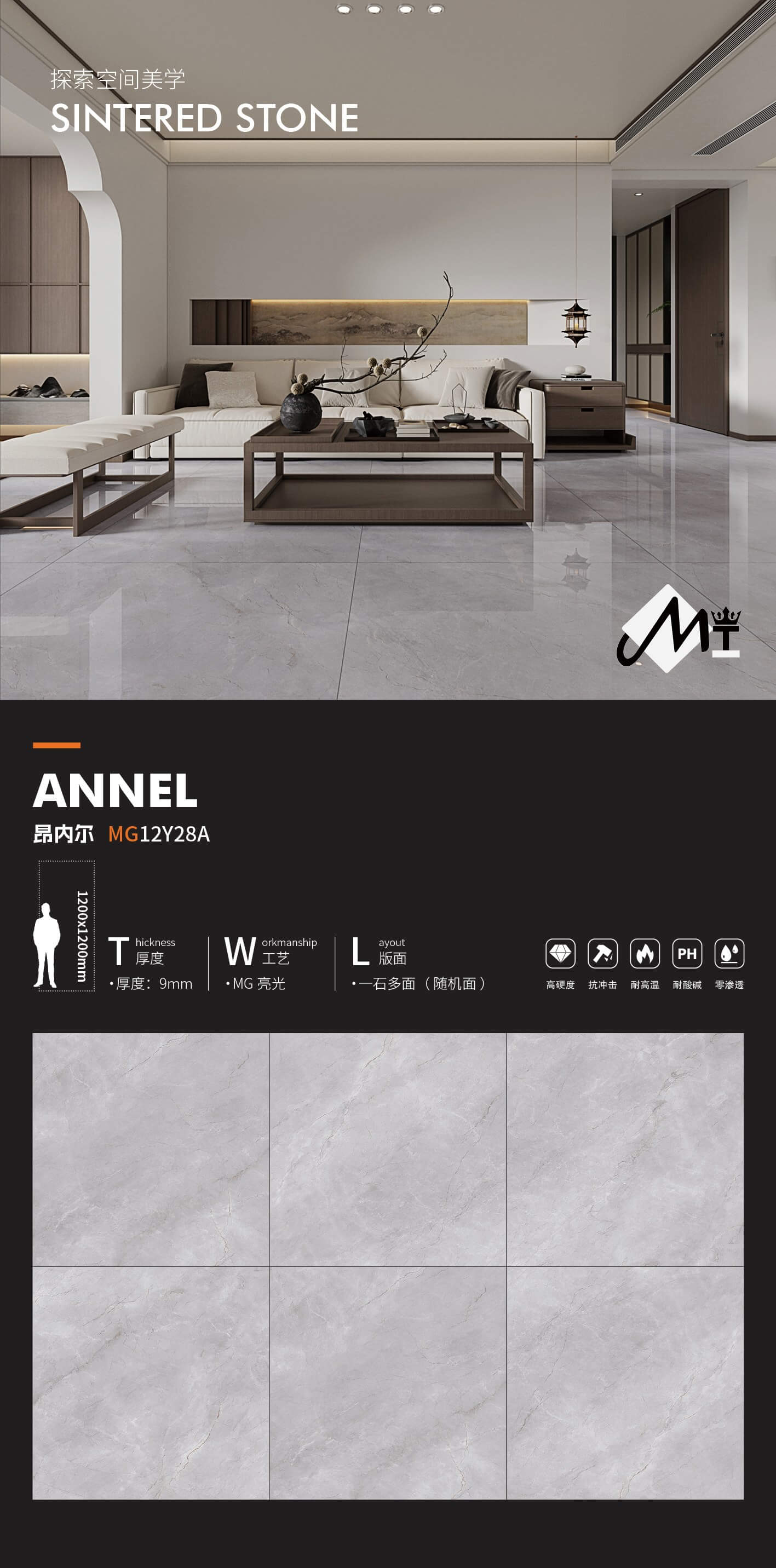 Onel MG12Y28A image 1