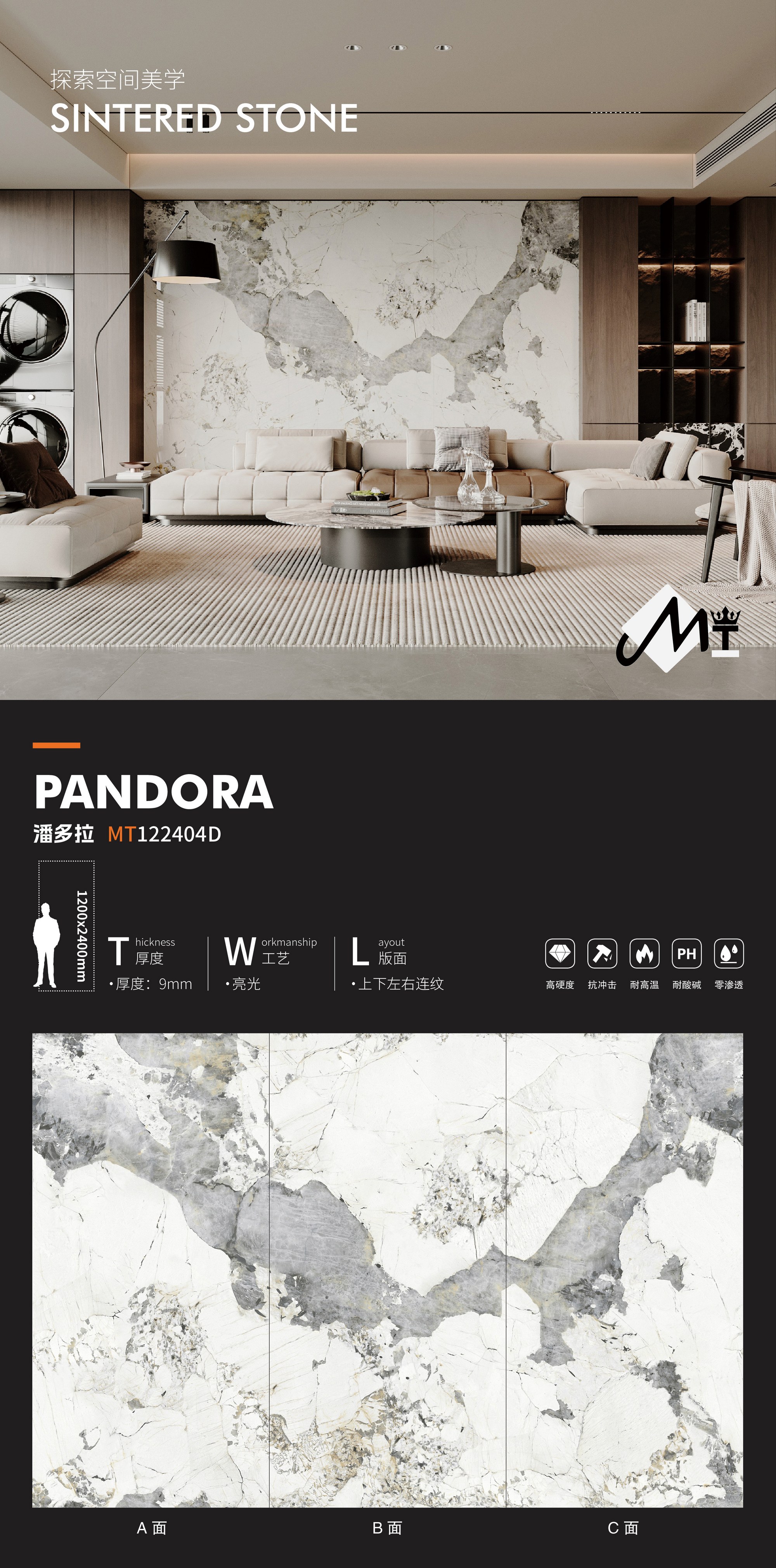 Pandora