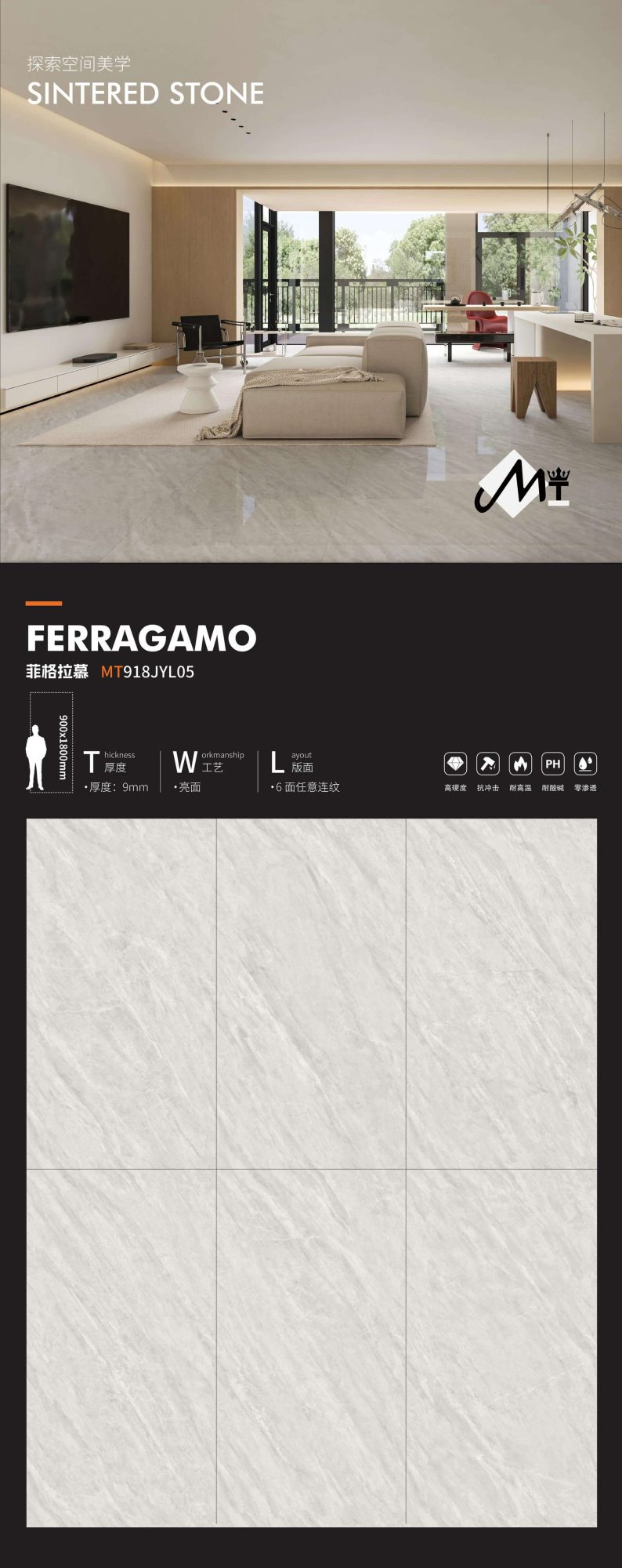 Figgram