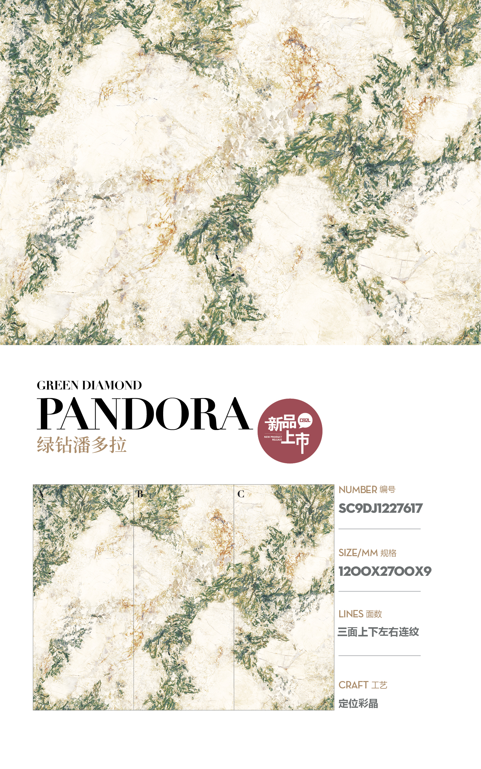 green diamond pandora