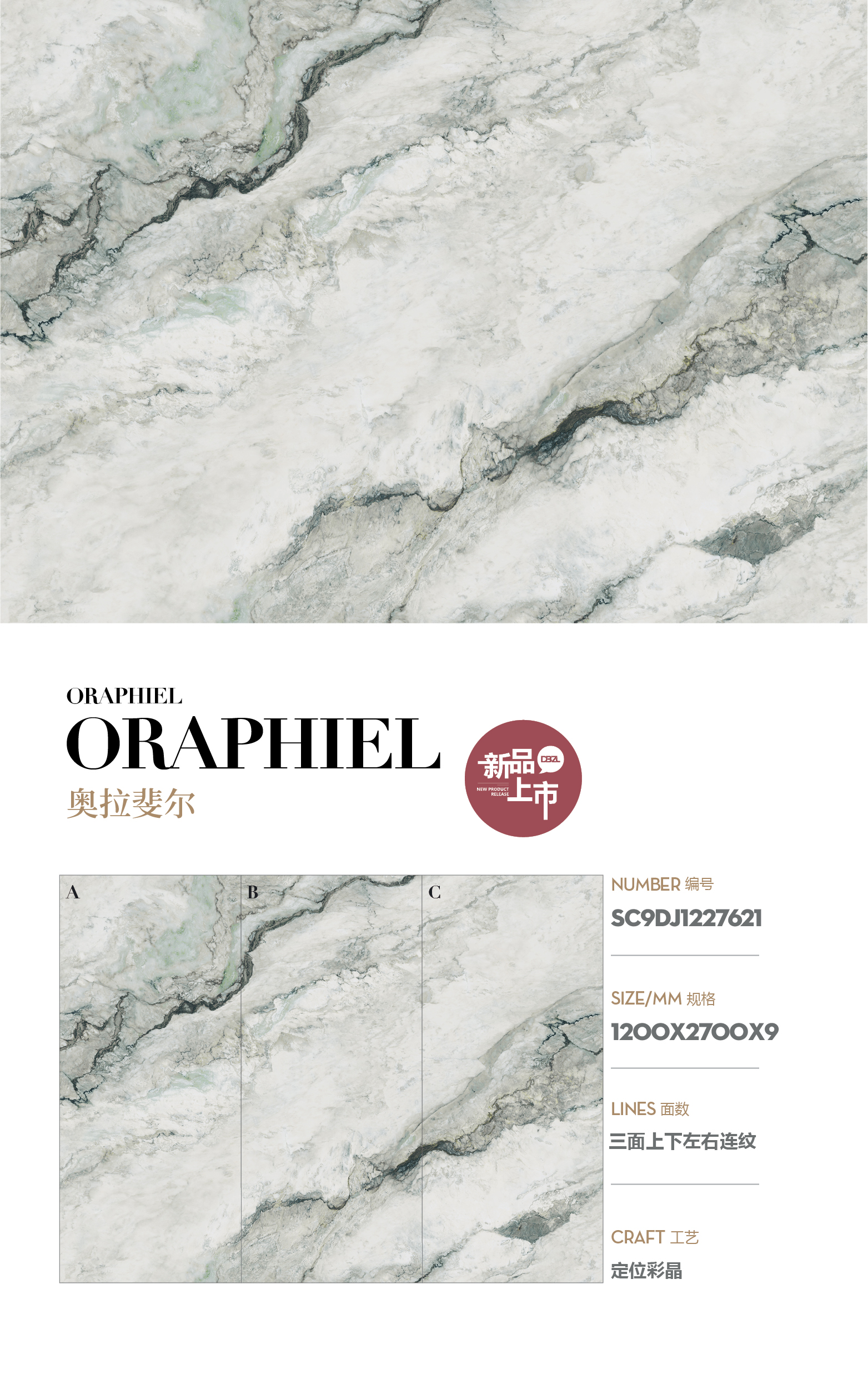 Orafael