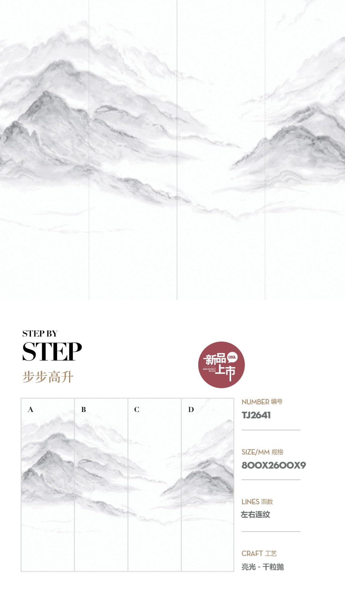 promotion step by step