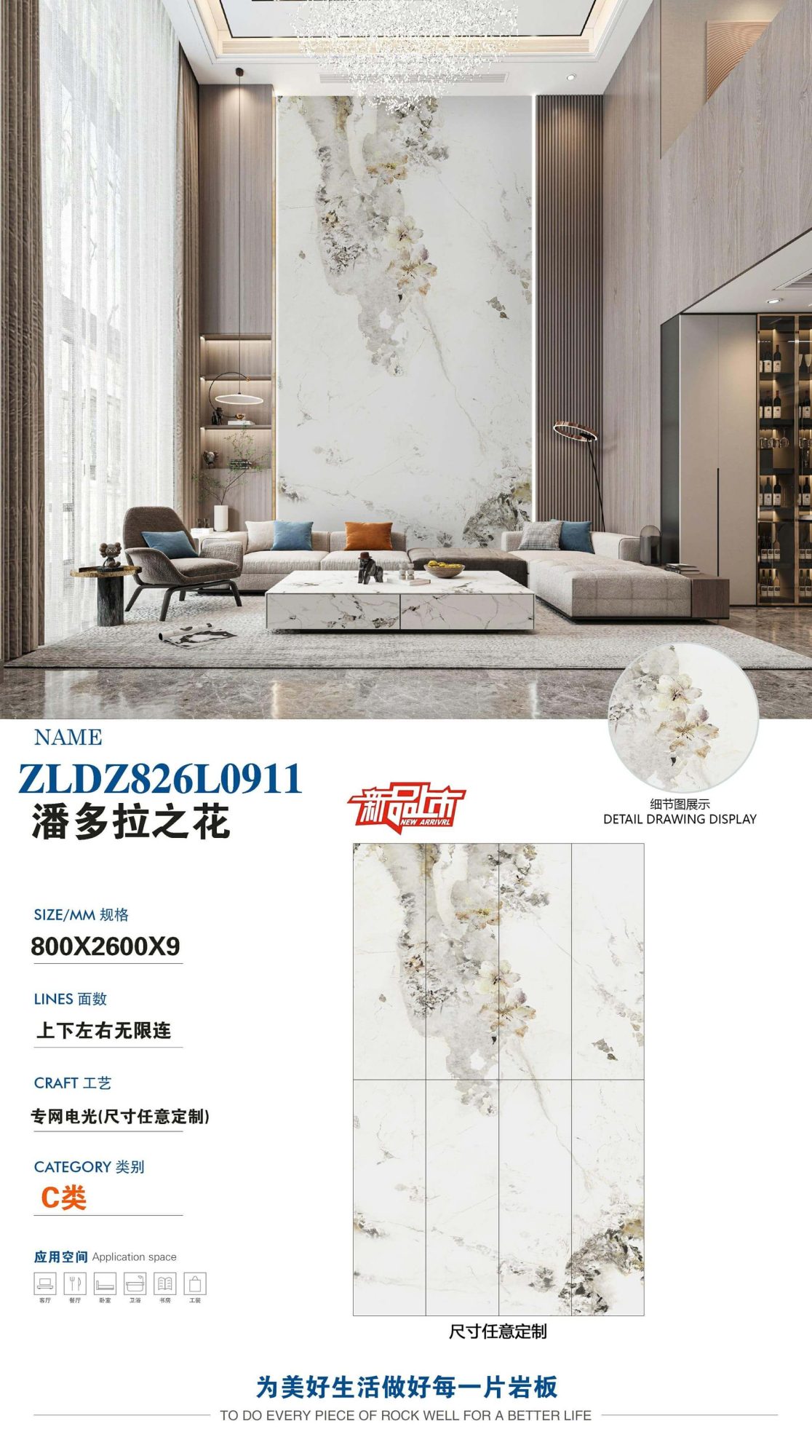 潘多拉之花