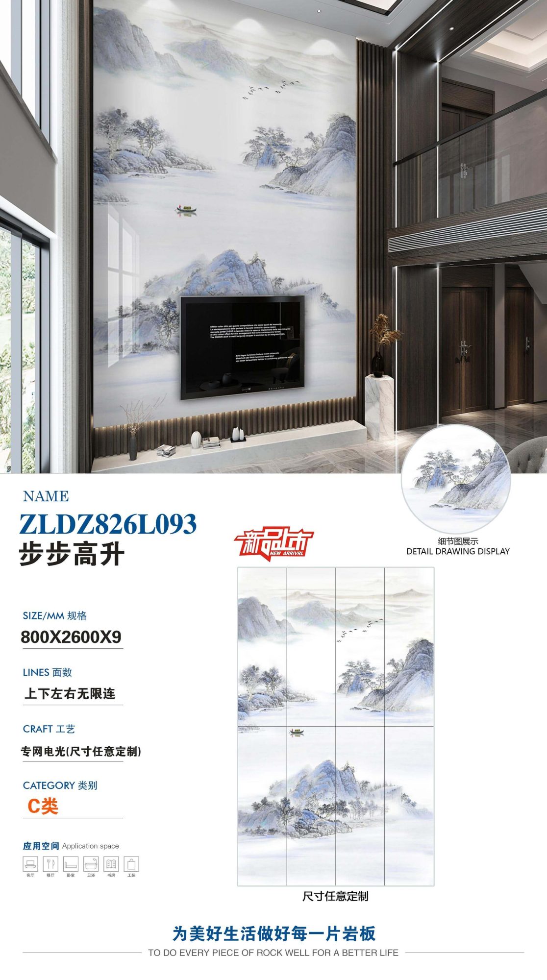 promotion step by step